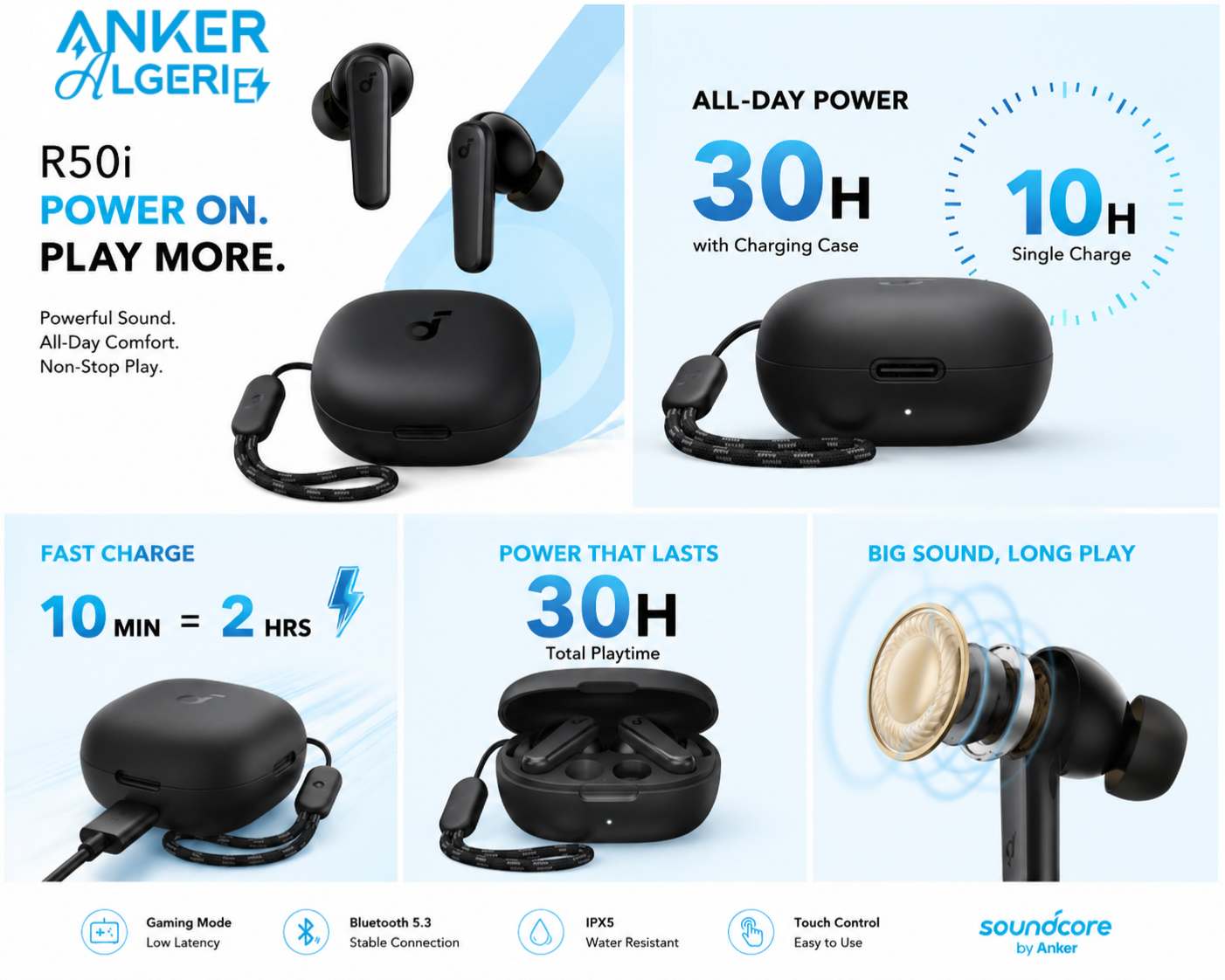Soundcore R50i