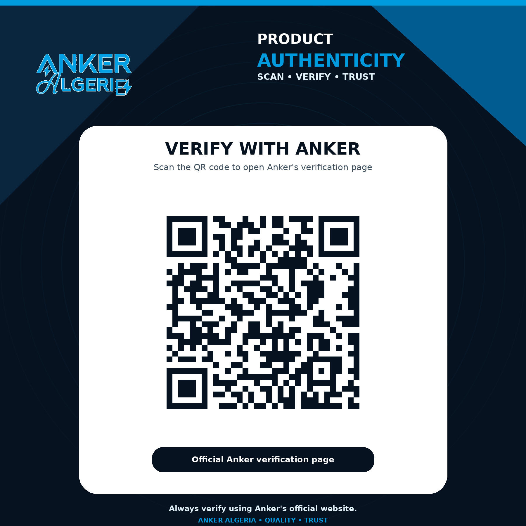 Anker product verification