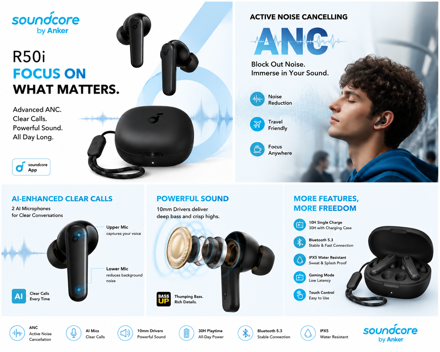 Soundcore R50i gaming