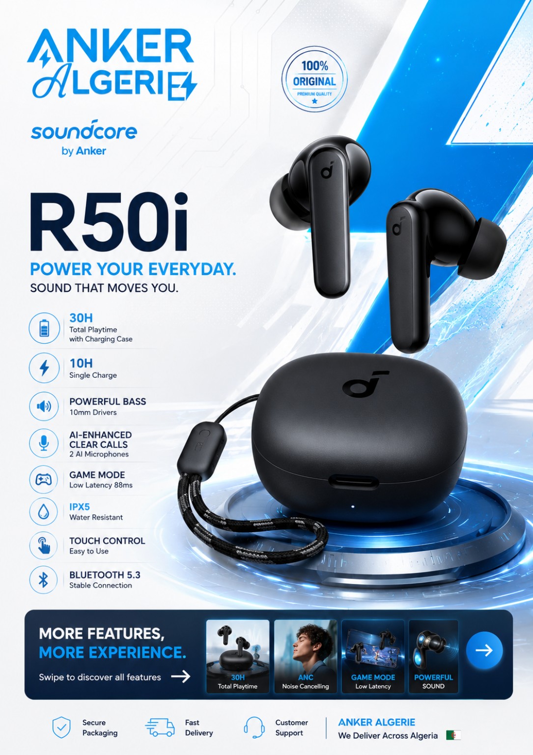Soundcore R50i